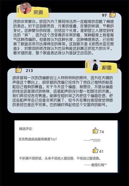 qq吃瓜评论区,揭秘热门话题背后的真实故事